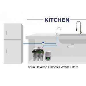 آکوا مدل اکونومیک mix هفت مرحله ای  Aqua Economic A-kf-9090-E
