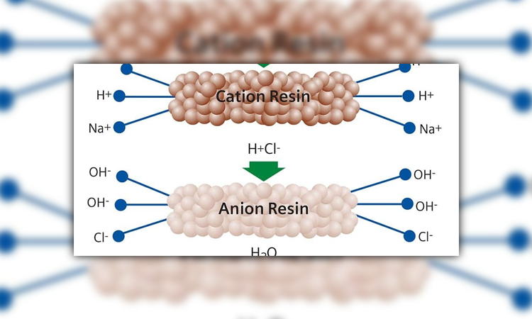 عملکرد سیستم رزینی در دستگاه تصفیه آب