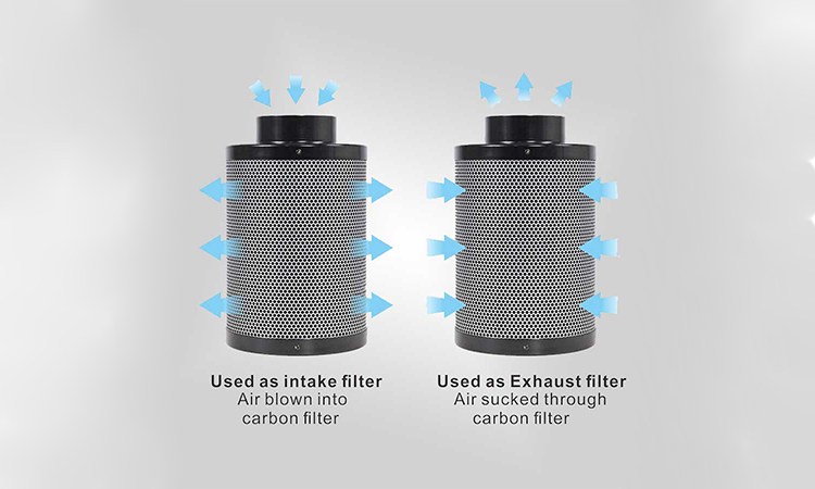 تصویری از فیلتر کربنی